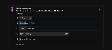 boltrix|Average Boltrix viewers : r/BloonsTDBattles .